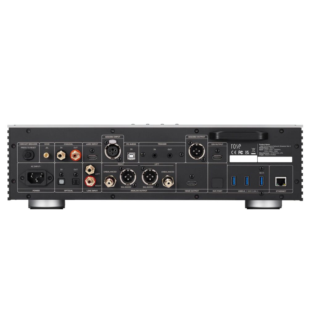 HiFi Rose RS151 network streamer back panel ports